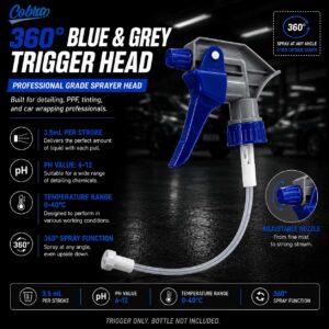 360º Blue & Grey Trigger Head | 3.5 mL per stroke | PH value: 6-12