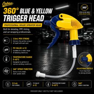 360° Blue&Yellow Trigger Head | 3.5 mL per stroke | PH value: 6-12 | 0-40°C |