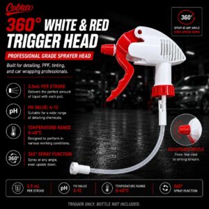 360° white & Red Trigger Head | 3.5 mL per stroke | PH value: 6-12 | 0- 40°C |